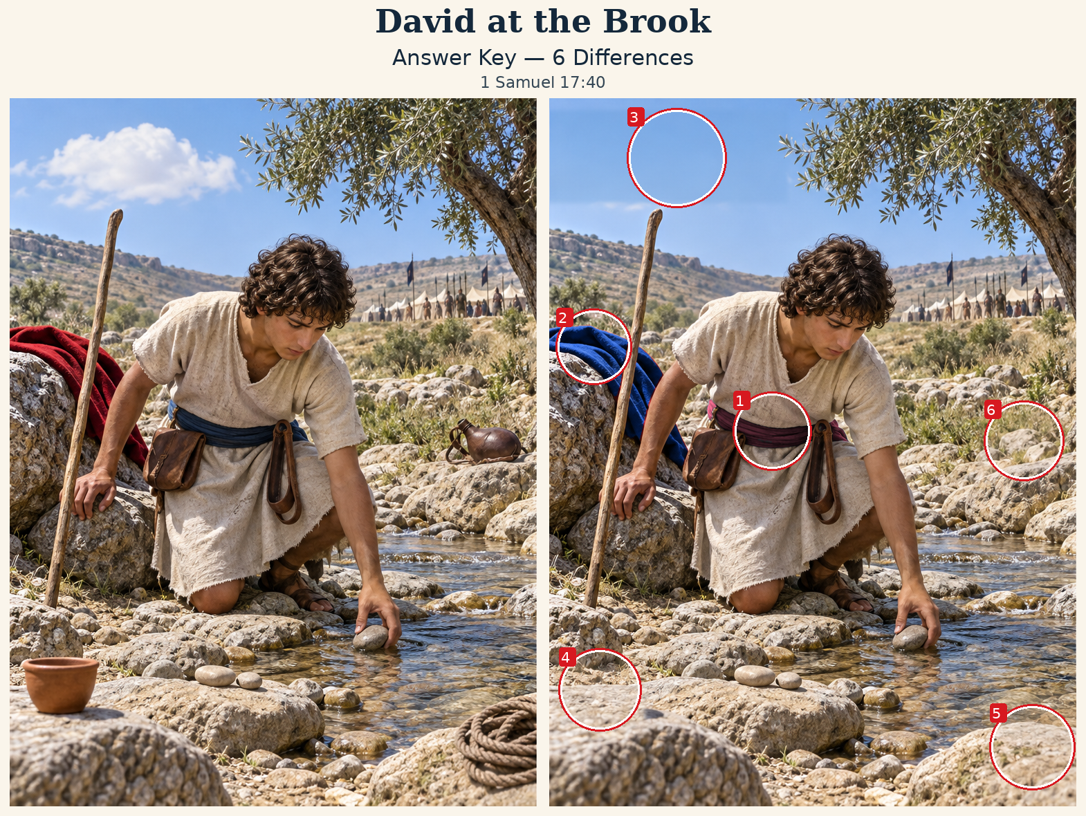 Answer key: six differences marked on the right scene