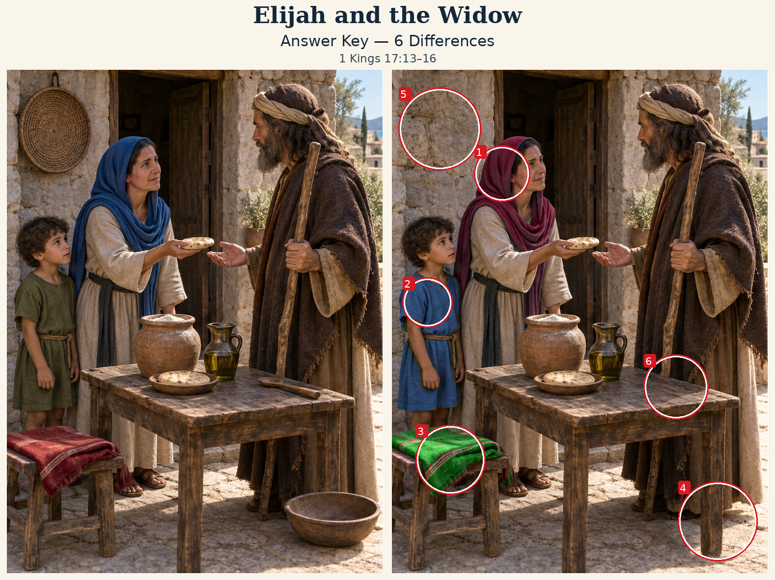 Answer key: six differences marked on the right scene