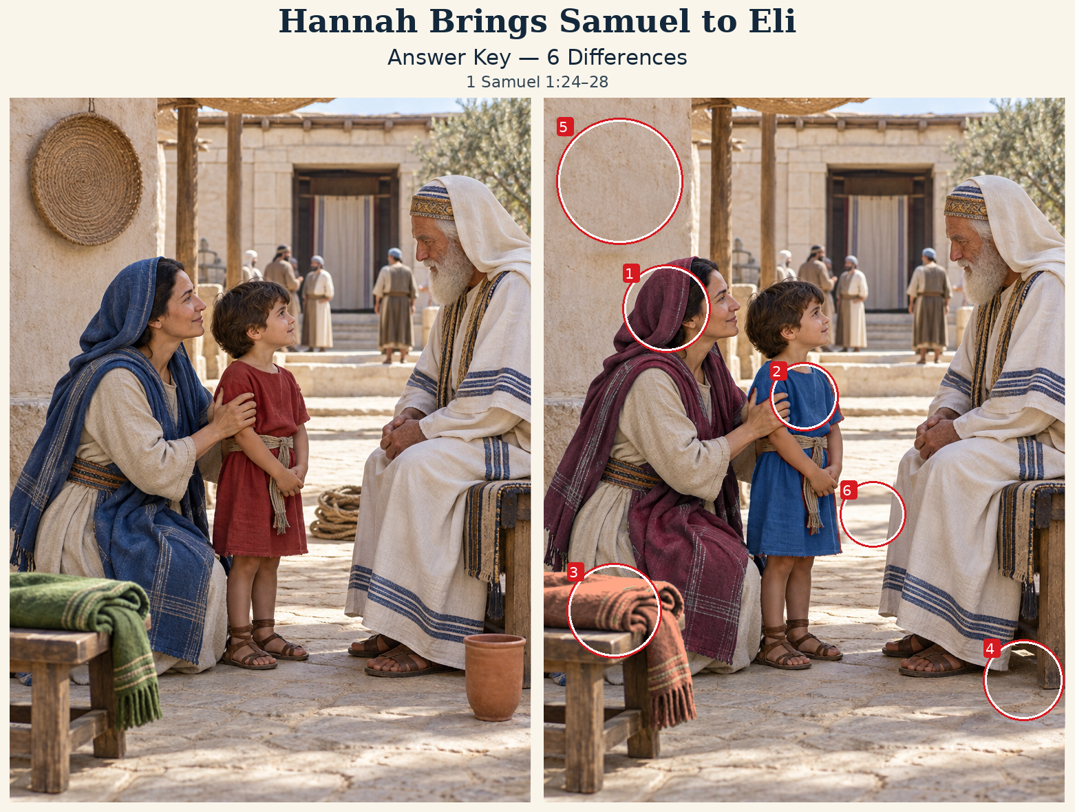 Answer key: six differences marked on the right scene