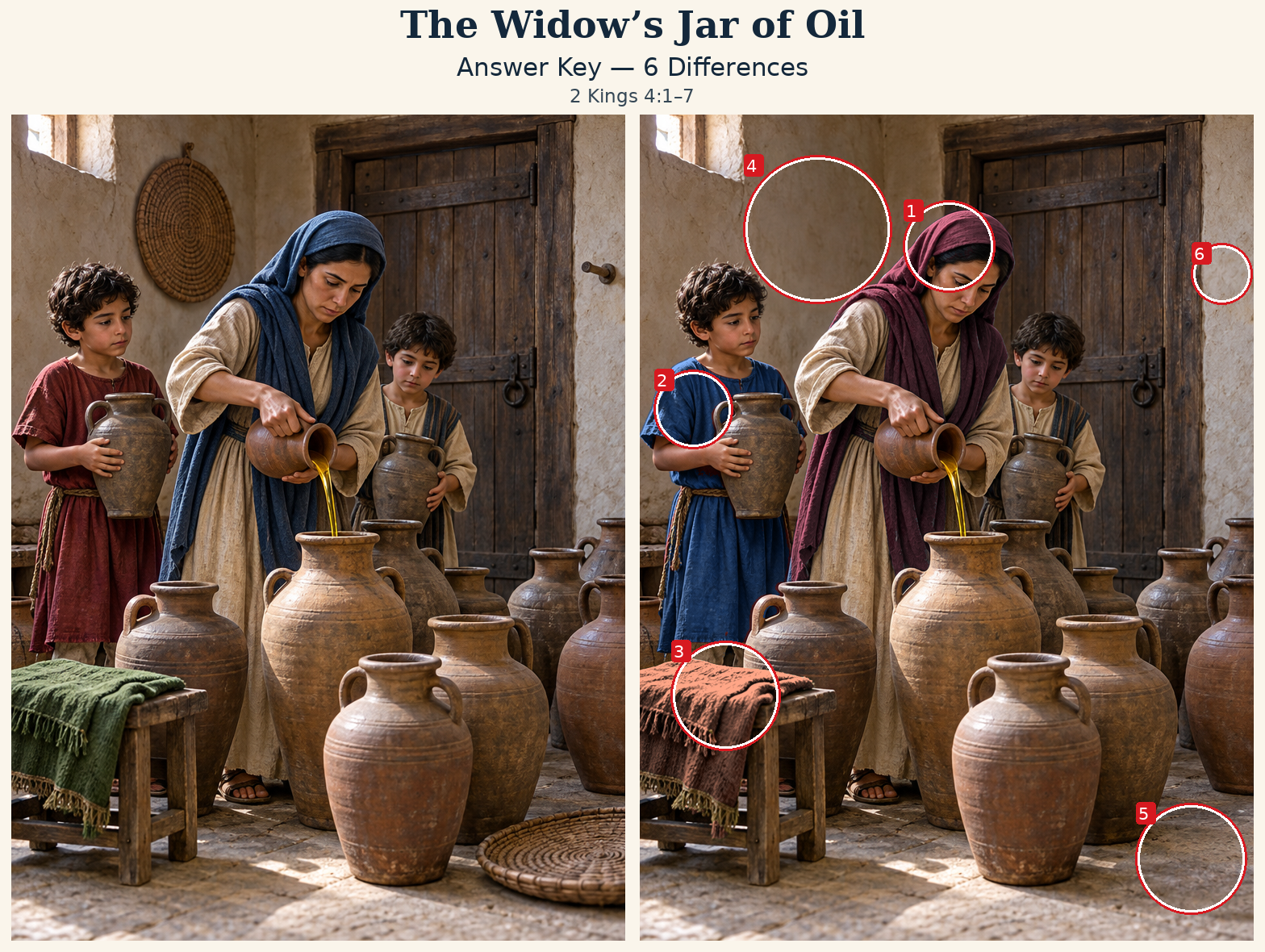 Answer key: six differences marked on the right scene
