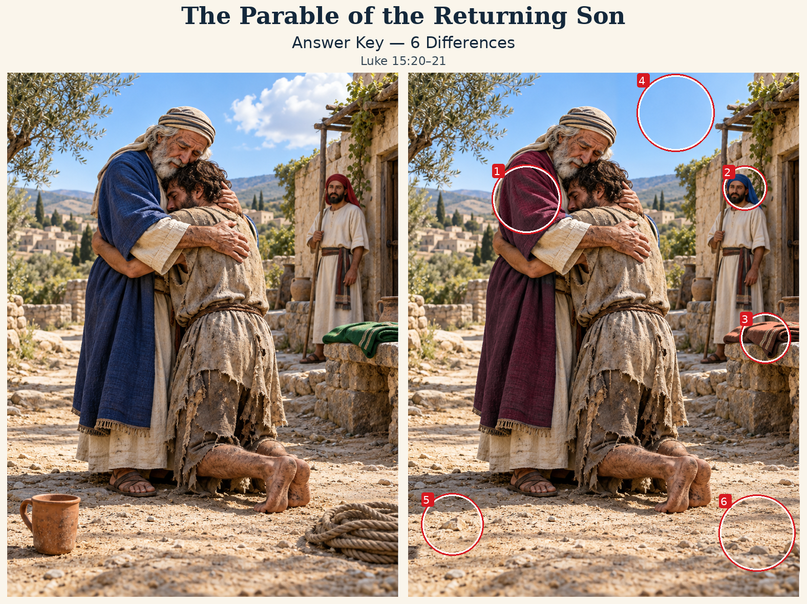 Answer key: six differences marked on the right scene